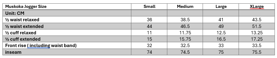 Muskoka Jogger